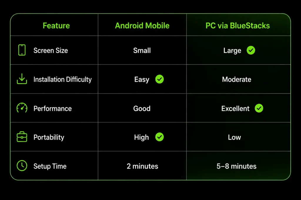 How to Install MovieBox APK on Android – Free Step by Step Guide 2026 1 how to install MovieBox APK